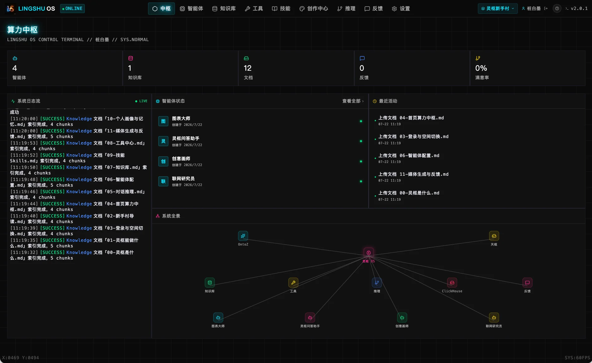 灵枢 OS · Agent 能力平台与企业知识中心